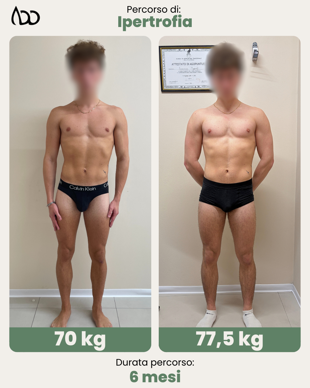 Caso studio: prima e dopo