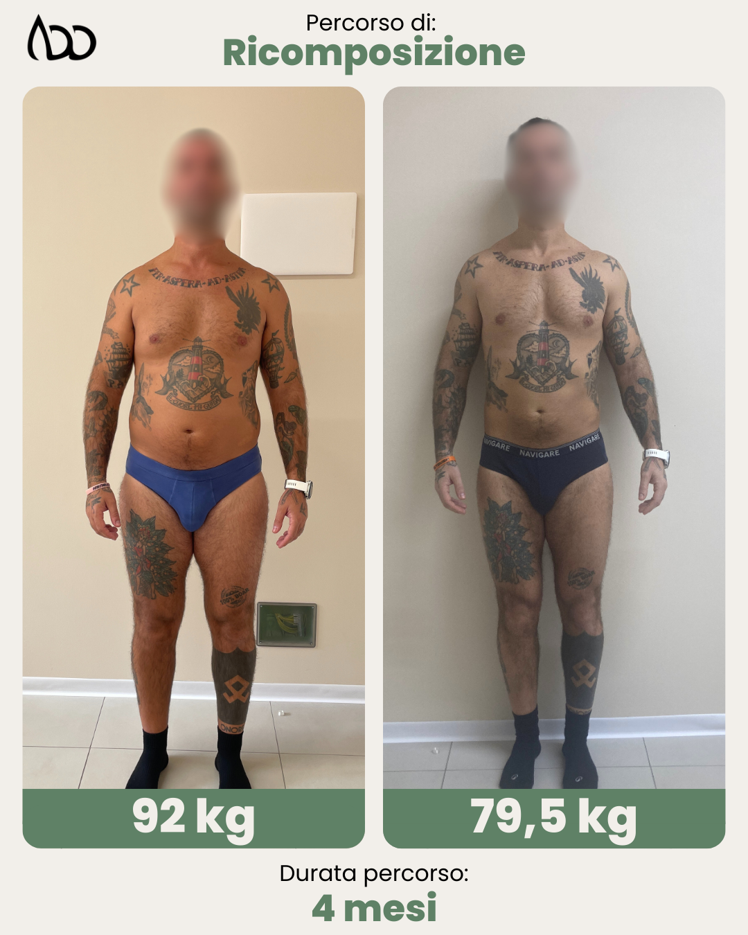 Caso studio: prima e dopo