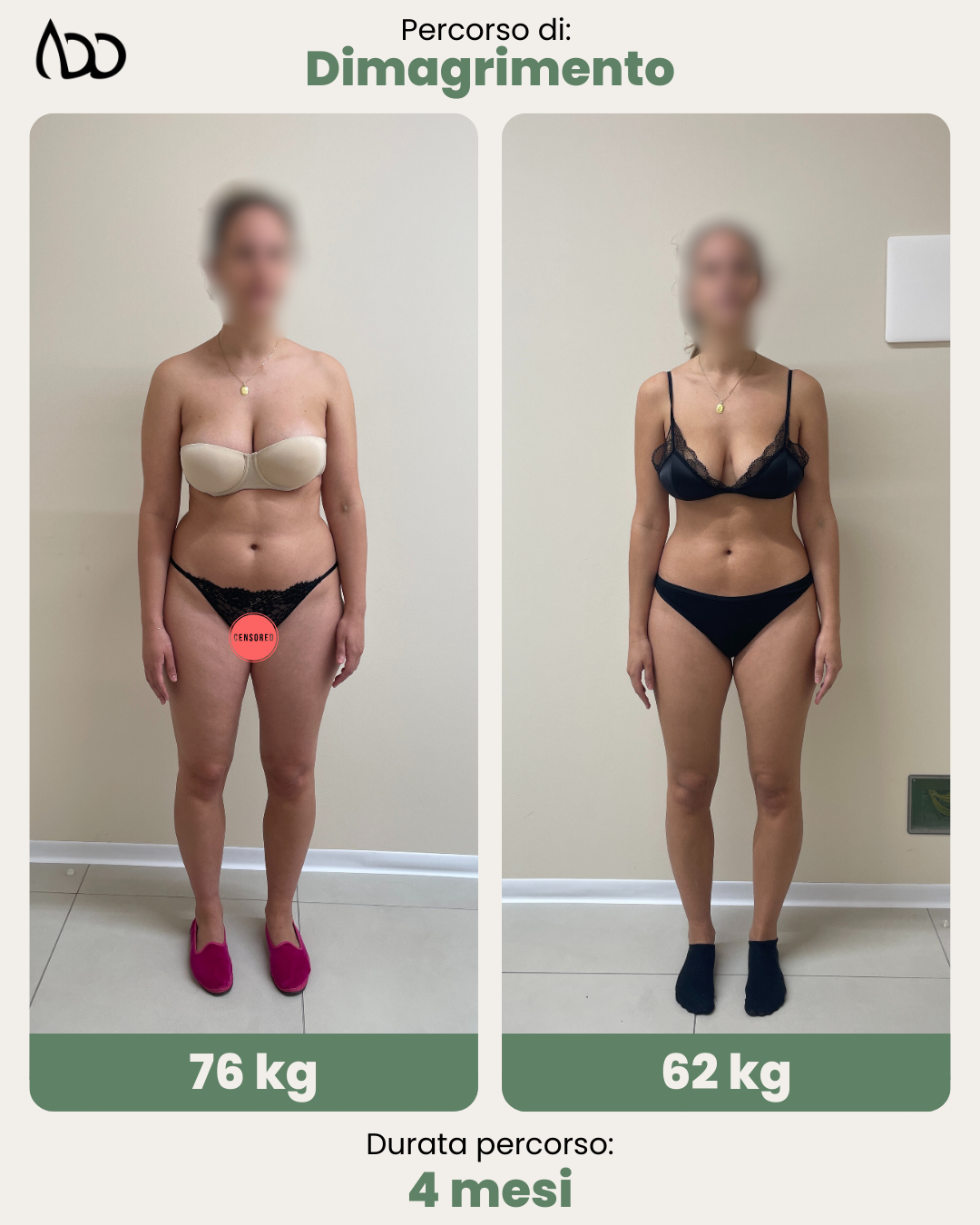 Caso studio: prima e dopo