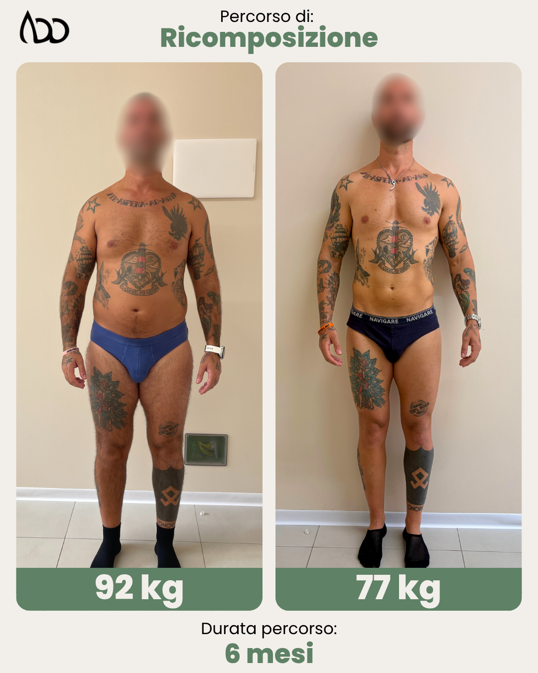 Caso studio percorso completo